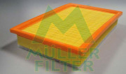 PA750 MULLER FILTER vzduchový filter PA750 MULLER FILTER