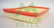 PA760 MULLER FILTER vzduchový filter PA760 MULLER FILTER