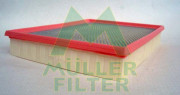 PA783 MULLER FILTER vzduchový filter PA783 MULLER FILTER