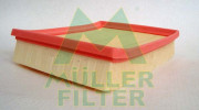 PA785 MULLER FILTER vzduchový filter PA785 MULLER FILTER