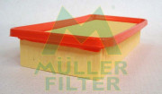PA796 MULLER FILTER vzduchový filter PA796 MULLER FILTER