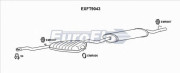 EXFT9043 nezařazený díl EuroFlo