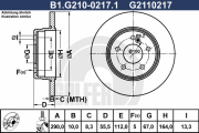 B1.G210-0217.1 Brzdový kotouč GALFER