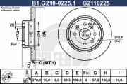 B1.G210-0225.1 Brzdový kotouč GALFER