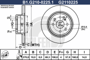 B1.G210-0225.1 GALFER brzdový kotúč B1.G210-0225.1 GALFER