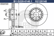 B1.G220-0140.1 Brzdový kotouč GALFER
