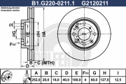 B1.G220-0211.1 Brzdový kotouč GALFER