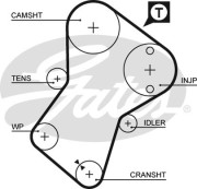 T915 GATES-SEA ozubený remeň T915 GATES-SEA