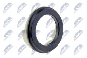 AD-RE-001 PRVEK UPEVNOVACI NTY