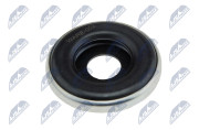 AD-RE-002 PRVEK UPEVNOVACI NTY