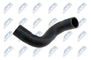 CPP-BM-081 NTY hadica chladenia CPP-BM-081 NTY