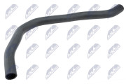 CPP-HY-001 NTY hadica chladenia CPP-HY-001 NTY