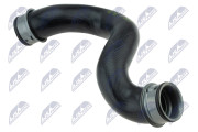 CPP-ME-023 NTY hadica chladenia CPP-ME-023 NTY