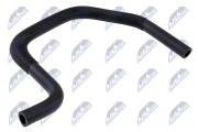 SPH-BM-007 NTY hydraulická hadica pre riadenie SPH-BM-007 NTY