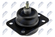 ZPS-DW-005 NTY ulożenie motora ZPS-DW-005 NTY