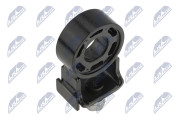 ZPS-MS-071 NTY ulożenie rozvodovky ZPS-MS-071 NTY