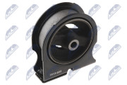 ZPS-TY-033 NTY ulożenie motora ZPS-TY-033 NTY
