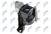 ZPS-TY-053 NTY ulożenie motora ZPS-TY-053 NTY