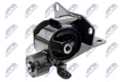 ZPS-TY-060 NTY ulożenie motora ZPS-TY-060 NTY