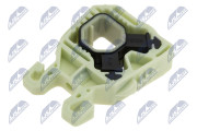 ZTP-AU-007 NTY ulożenie riadenia ZTP-AU-007 NTY