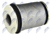 ZTP-TY-004A NTY ulożenie riadenia ZTP-TY-004A NTY