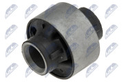 ZTP-TY-084E NTY ulożenie riadenia ZTP-TY-084E NTY