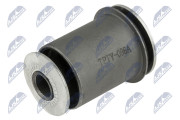 ZTP-TY-096A NTY ulożenie riadenia ZTP-TY-096A NTY