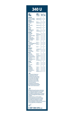 BOSCH List stěrače Twin  (3 397 004 578)