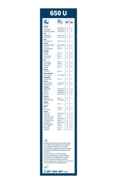 BOSCH List stěrače Twin  (3 397 004 587)