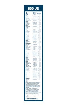BOSCH List stěrače Twin  (3 397 004 592)