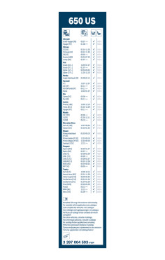 BOSCH List stěrače Twin  (3 397 004 593)