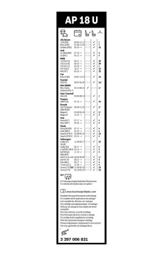 BOSCH List stěrače Aerotwin Plus  (3 397 006 831)