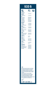 BOSCH List stěrače Twin  (3 397 118 406)