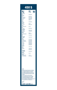 BOSCH List stěrače Twin  (3 397 118 506)