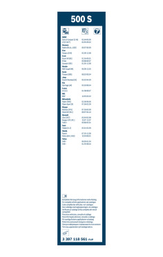 BOSCH List stěrače Twin  (3 397 118 561)