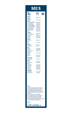 BOSCH List stěrače Twin  (3 397 118 564)